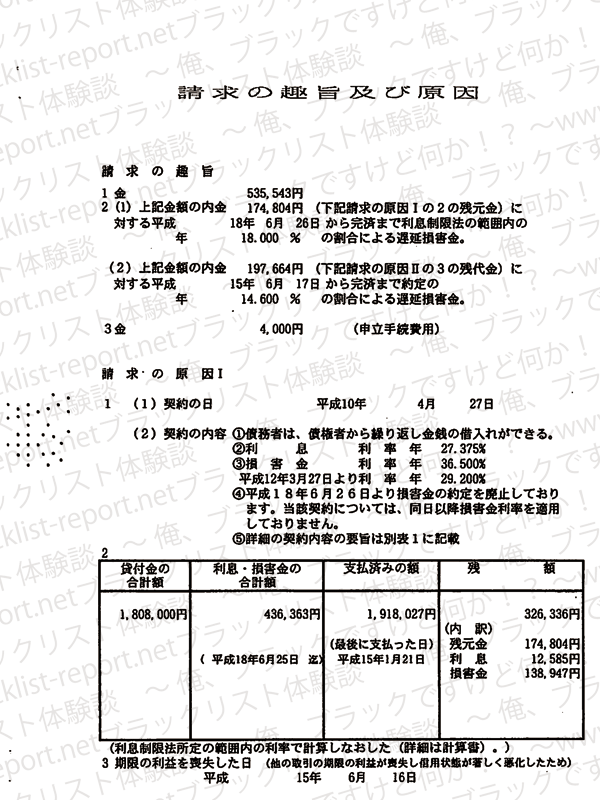 アコムの訴状(請求の趣旨及び原因)