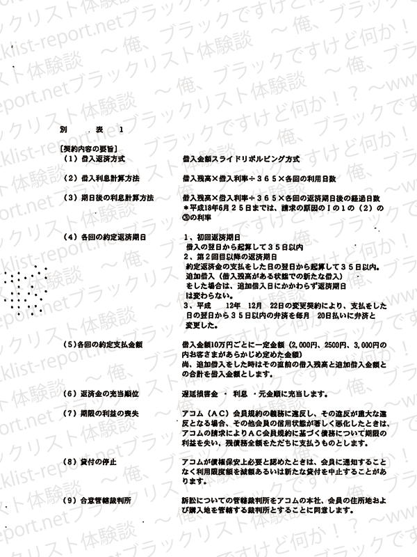 アコムの訴状(請求の趣旨及び原因　別表1)