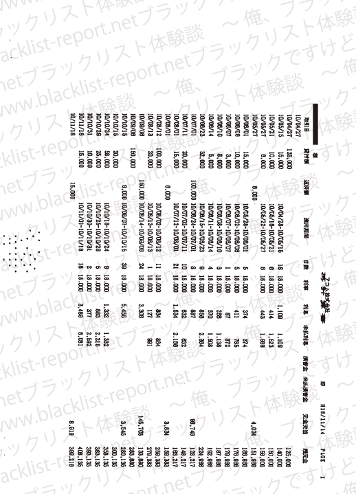 アコムの訴状(再計算書1枚目)