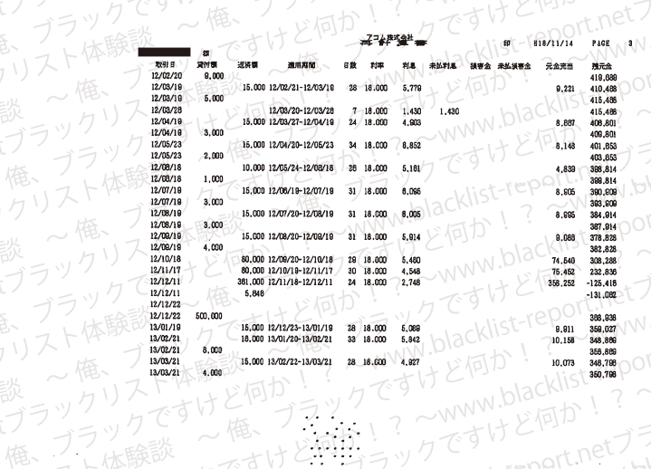 アコムの訴状(再計算書3枚目)