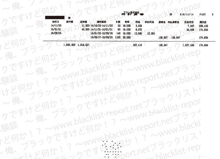 アコムの訴状(再計算書5枚目)