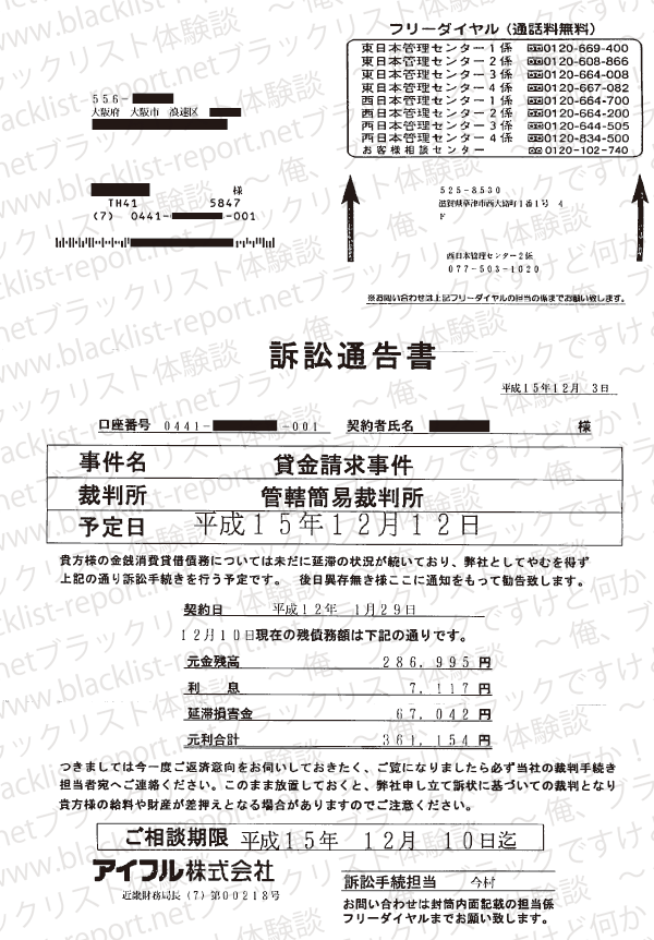 アイフルから送られてきた訴訟通告書